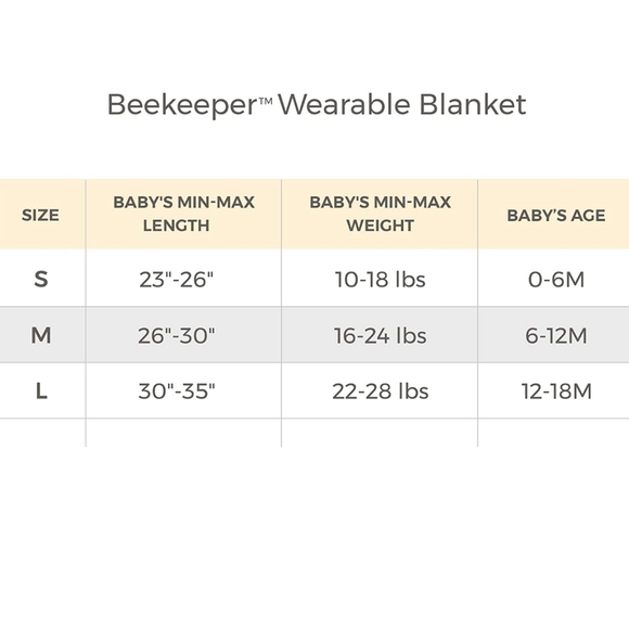 Burt's Bees Pajamas Burts Bees Beekeeper Wearable Blanket 62 Months